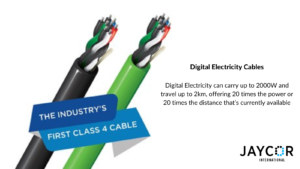 Digital Electricity Cables